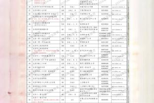 分析&讨论｜利拉德是如何在体系和重心上改变雄鹿队进攻的？